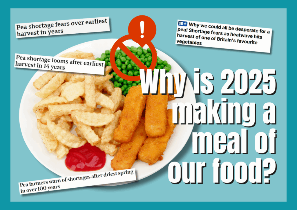 A plate of fish fingers, chips and peas with a warning icon over the peas and bold text saying "Why is 2025 making a meal of our food?"